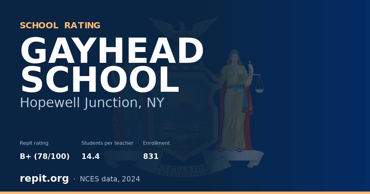GAYHEAD SCHOOL, Hopewell Junction, NY — Repit school rating B+ (78/100)