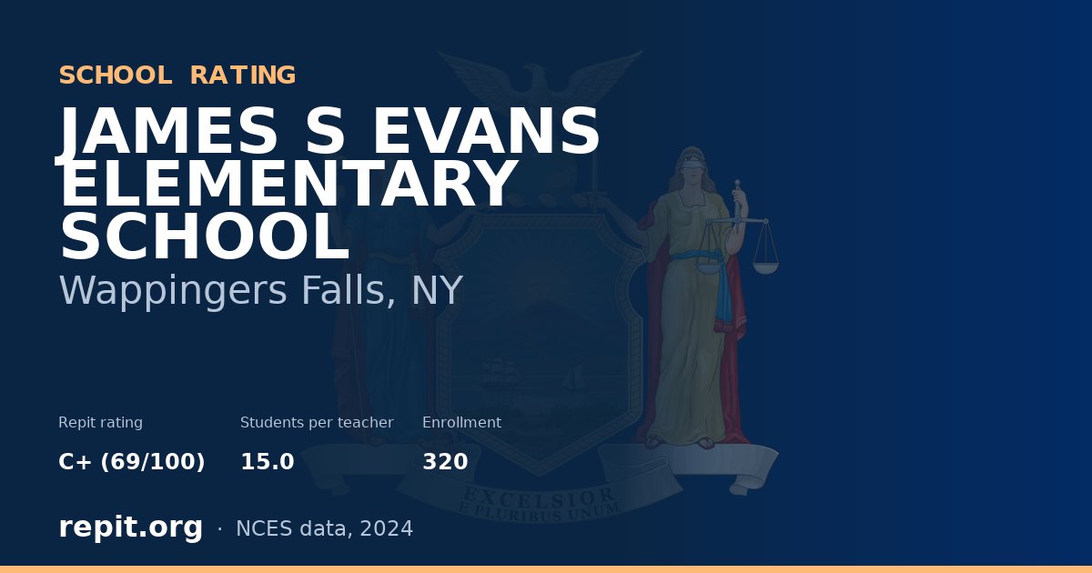 JAMES S EVANS ELEMENTARY SCHOOL, Wappingers Falls, NY — Repit school rating C+ (69/100)