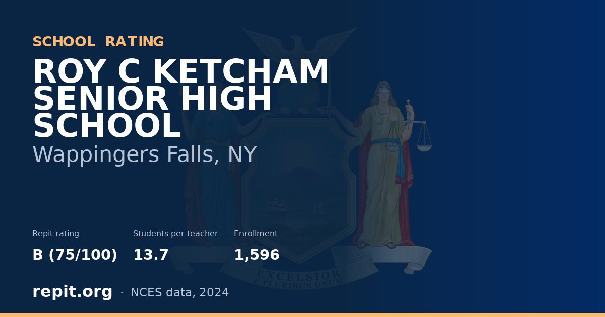 ROY C KETCHAM SENIOR HIGH SCHOOL, Wappingers Falls, NY — Repit school rating B (75/100)