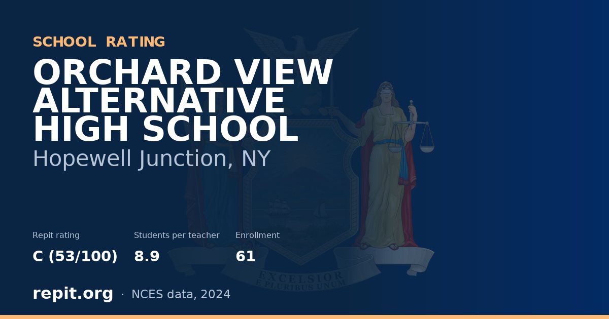 ORCHARD VIEW ALTERNATIVE HIGH SCHOOL, Hopewell Junction, NY — Repit school rating C (53/100)