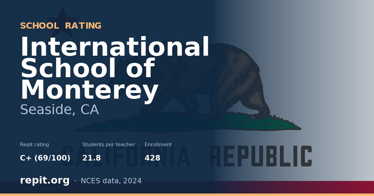 International School of Monterey, Seaside, CA — Repit school rating C+ (69/100)
