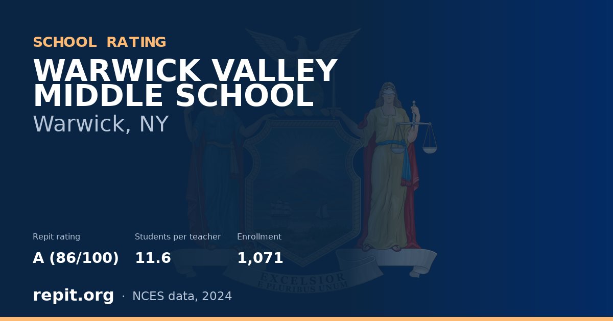 WARWICK VALLEY MIDDLE SCHOOL, Warwick, NY — Repit school rating A (86/100)