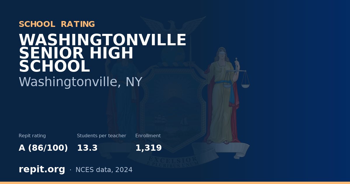 WASHINGTONVILLE SENIOR HIGH SCHOOL, Washingtonville, NY — Repit school rating A (86/100)