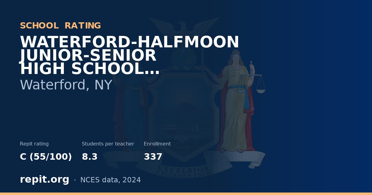 WATERFORD-HALFMOON JUNIOR-SENIOR HIGH SCHOOL, Waterford, NY — Repit school rating C (55/100)