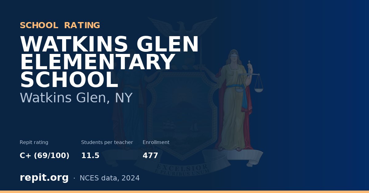 WATKINS GLEN ELEMENTARY SCHOOL, Watkins Glen, NY — Repit school rating C+ (69/100)