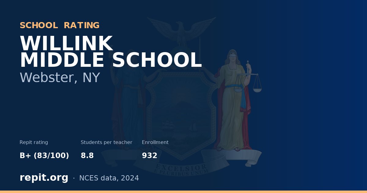 WILLINK MIDDLE SCHOOL, Webster, NY — Repit school rating B+ (83/100)