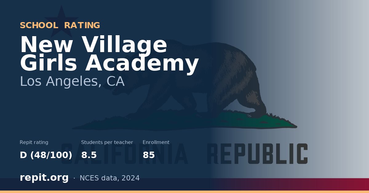 New Village Girls Academy, Los Angeles, CA — Repit school rating D (48/100)