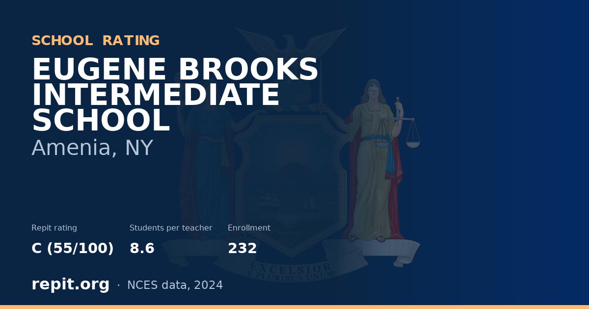 EUGENE BROOKS INTERMEDIATE SCHOOL, Amenia, NY — Repit school rating C (55/100)
