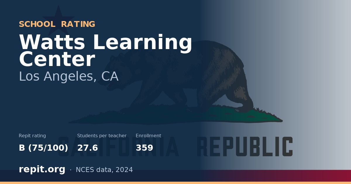 Watts Learning Center, Los Angeles, CA — Repit school rating B (75/100)