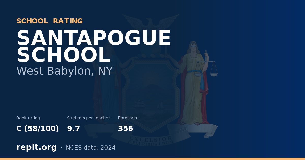 SANTAPOGUE SCHOOL, West Babylon, NY — Repit school rating C (58/100)
