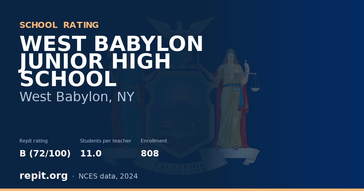 WEST BABYLON JUNIOR HIGH SCHOOL, West Babylon, NY — Repit school rating B (72/100)