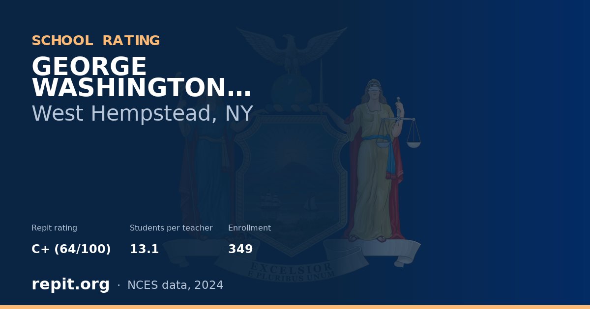 GEORGE WASHINGTON SCHOOL, West Hempstead, NY — Repit school rating C+ (64/100)