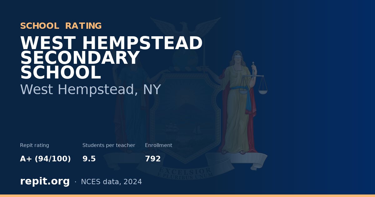 WEST HEMPSTEAD SECONDARY SCHOOL, West Hempstead, NY — Repit school rating A+ (94/100)