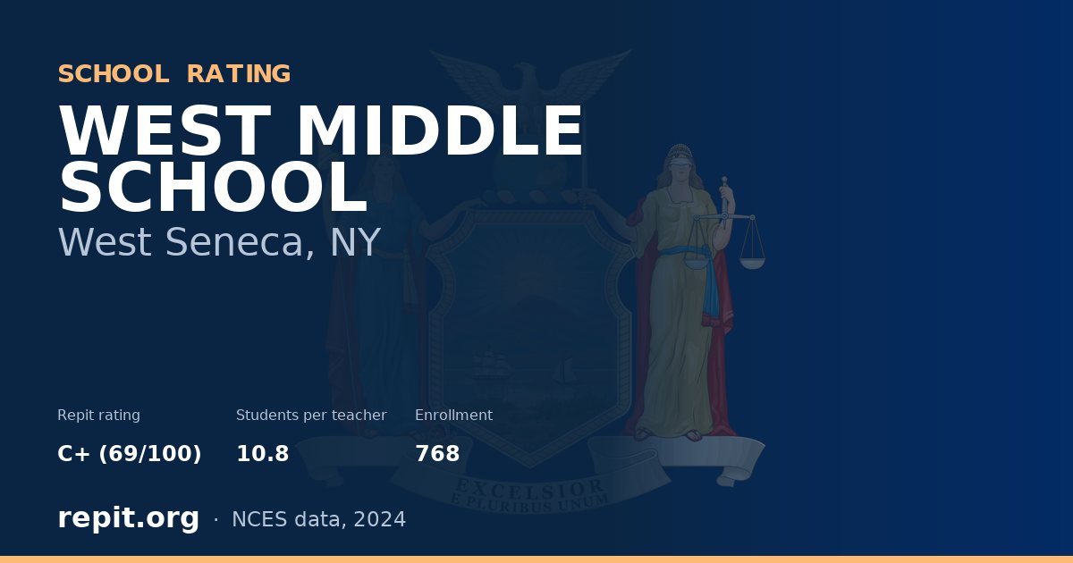 WEST MIDDLE SCHOOL, West Seneca, NY — Repit school rating C+ (69/100)