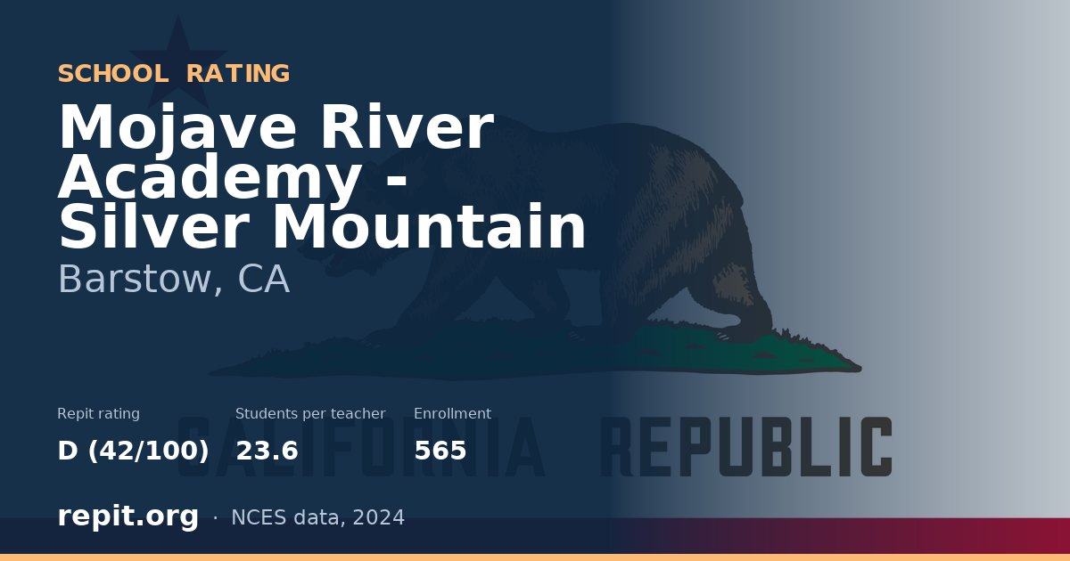 Mojave River Academy - Silver Mountain, Barstow, CA — Repit school rating D (42/100)