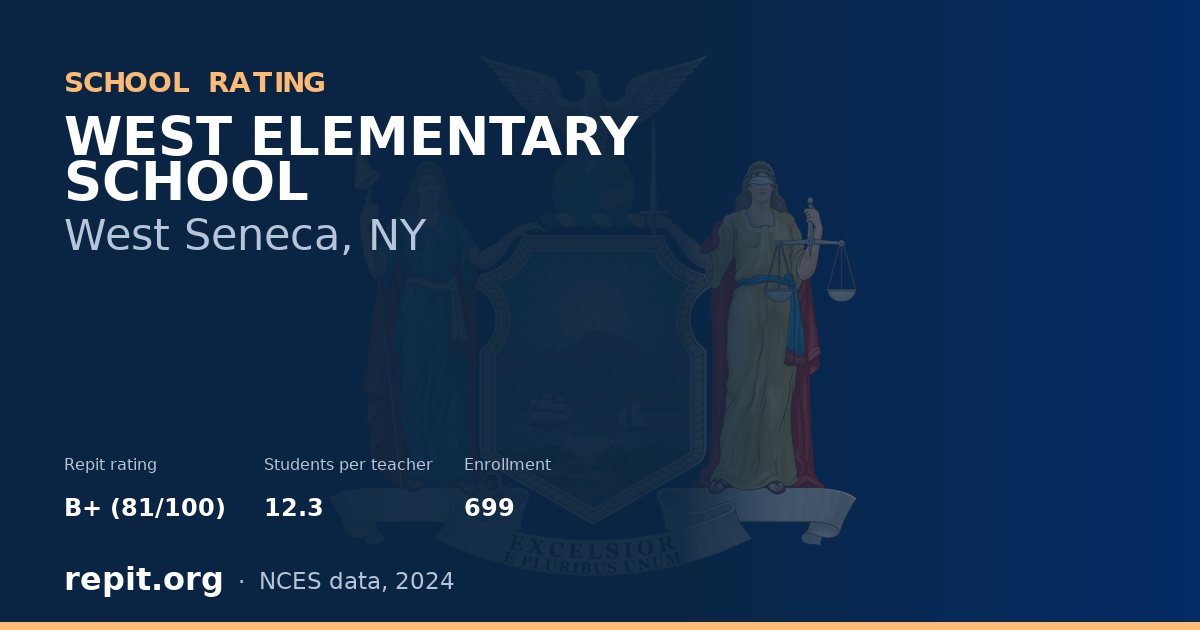 WEST ELEMENTARY SCHOOL, West Seneca, NY — Repit school rating B+ (81/100)