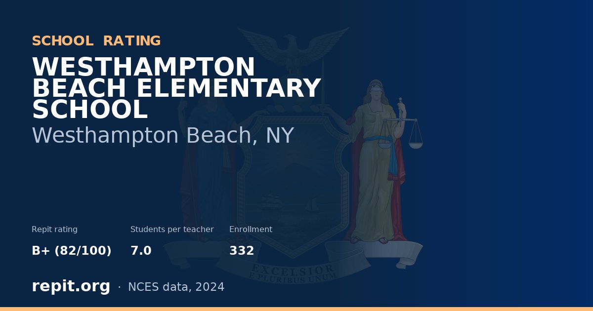 WESTHAMPTON BEACH ELEMENTARY SCHOOL, Westhampton Beach, NY — Repit school rating B+ (82/100)