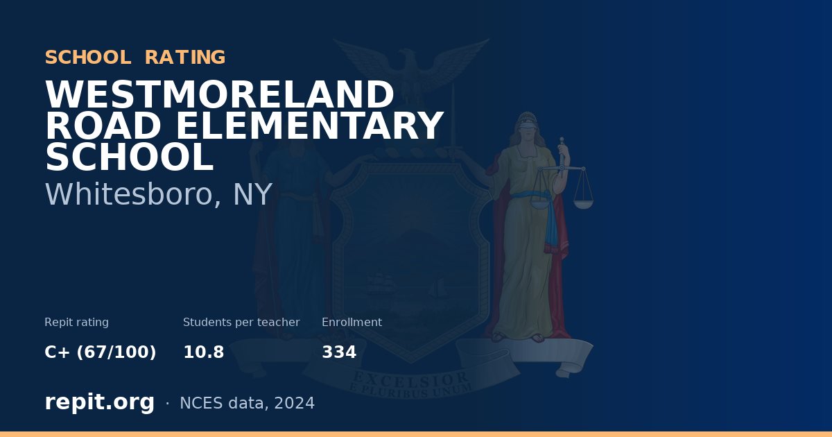WESTMORELAND ROAD ELEMENTARY SCHOOL, Whitesboro, NY — Repit school rating C+ (67/100)