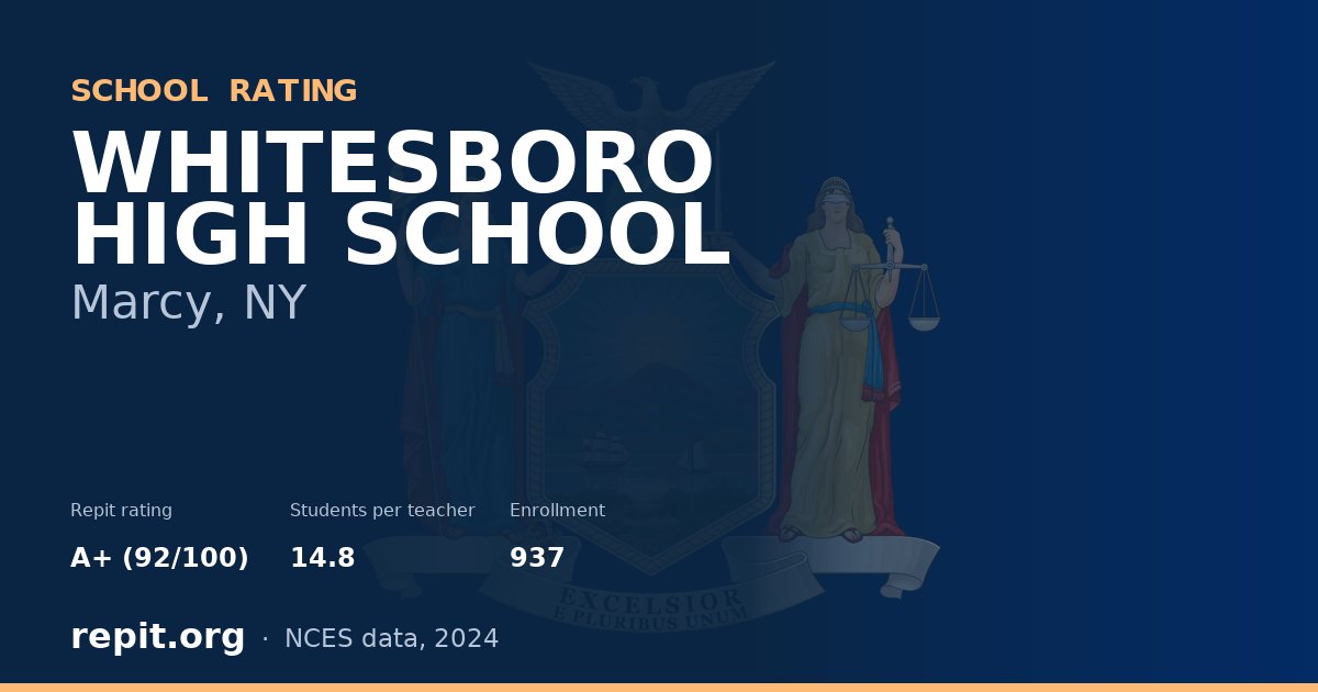 WHITESBORO HIGH SCHOOL, Marcy, NY — Repit school rating A+ (92/100)