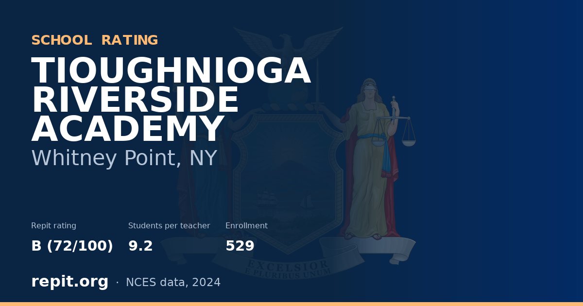TIOUGHNIOGA RIVERSIDE ACADEMY, Whitney Point, NY — Repit school rating B (72/100)