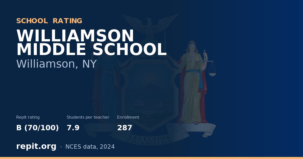 WILLIAMSON MIDDLE SCHOOL, Williamson, NY — Repit school rating B (70/100)
