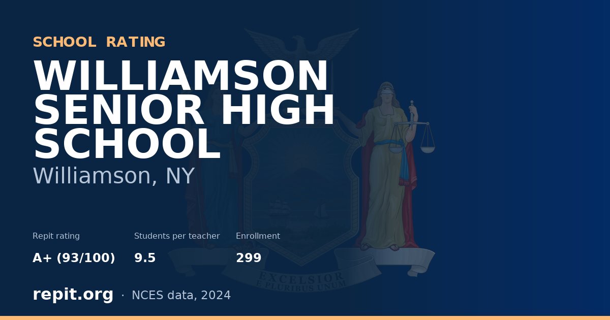 WILLIAMSON SENIOR HIGH SCHOOL, Williamson, NY — Repit school rating A+ (93/100)