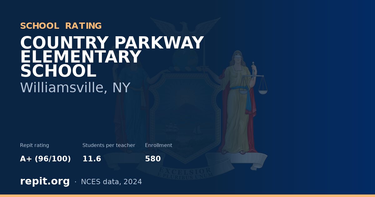 COUNTRY PARKWAY ELEMENTARY SCHOOL, Williamsville, NY — Repit school rating A+ (96/100)