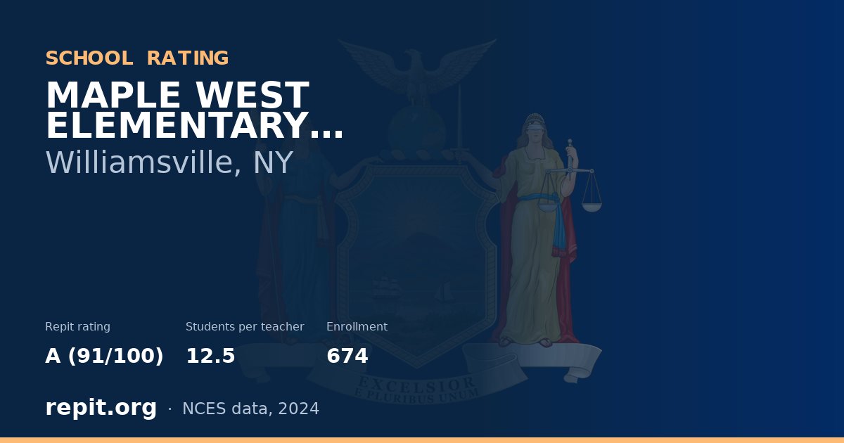 MAPLE WEST ELEMENTARY SCHOOL, Williamsville, NY — Repit school rating A (91/100)