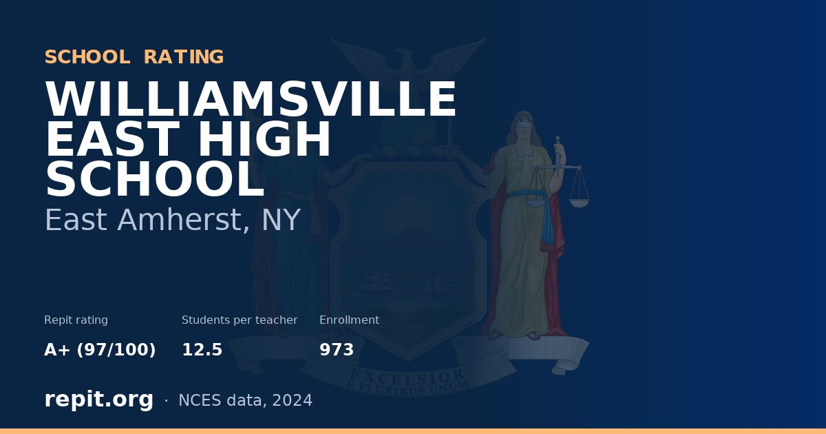 WILLIAMSVILLE EAST HIGH SCHOOL, East Amherst, NY — Repit school rating A+ (97/100)