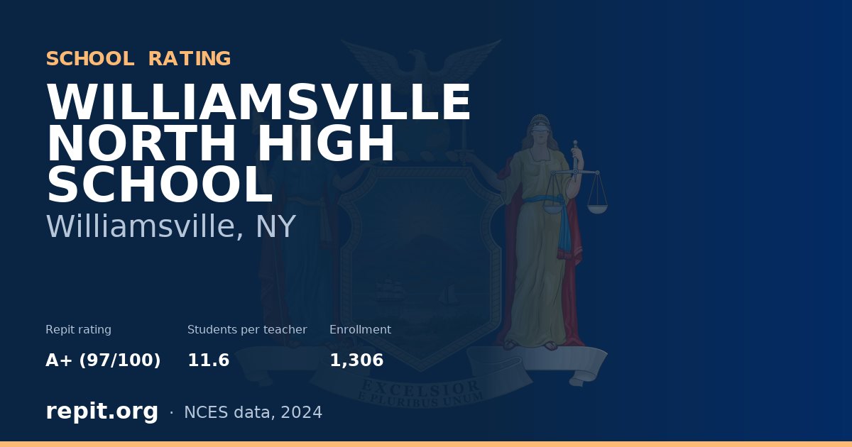 WILLIAMSVILLE NORTH HIGH SCHOOL, Williamsville, NY — Repit school rating A+ (97/100)