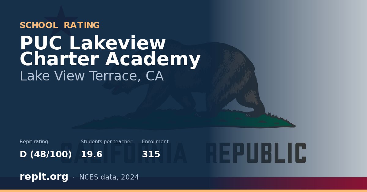 PUC Lakeview Charter Academy, Lake View Terrace, CA — Repit school rating D (48/100)