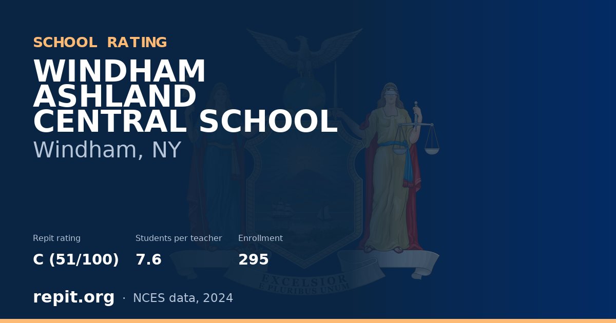 WINDHAM ASHLAND CENTRAL SCHOOL, Windham, NY — Repit school rating C (51/100)
