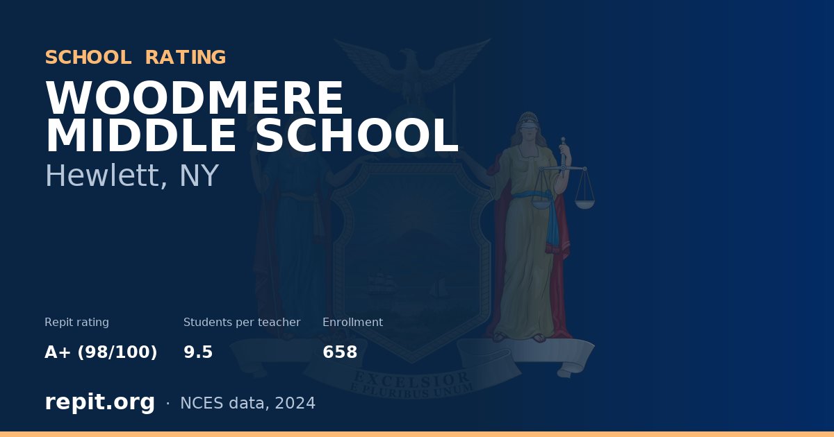 WOODMERE MIDDLE SCHOOL, Hewlett, NY — Repit school rating A+ (98/100)