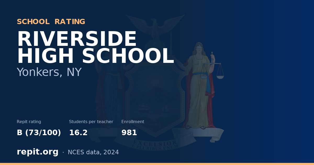 RIVERSIDE HIGH SCHOOL, Yonkers, NY — Repit school rating B (73/100)