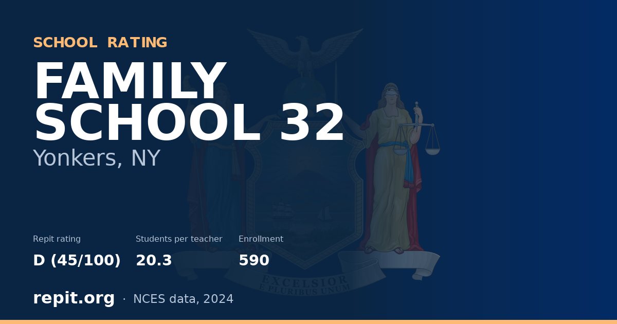 FAMILY SCHOOL 32, Yonkers, NY — Repit school rating D (45/100)