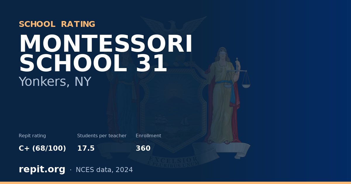 MONTESSORI SCHOOL 31, Yonkers, NY — Repit school rating C+ (68/100)