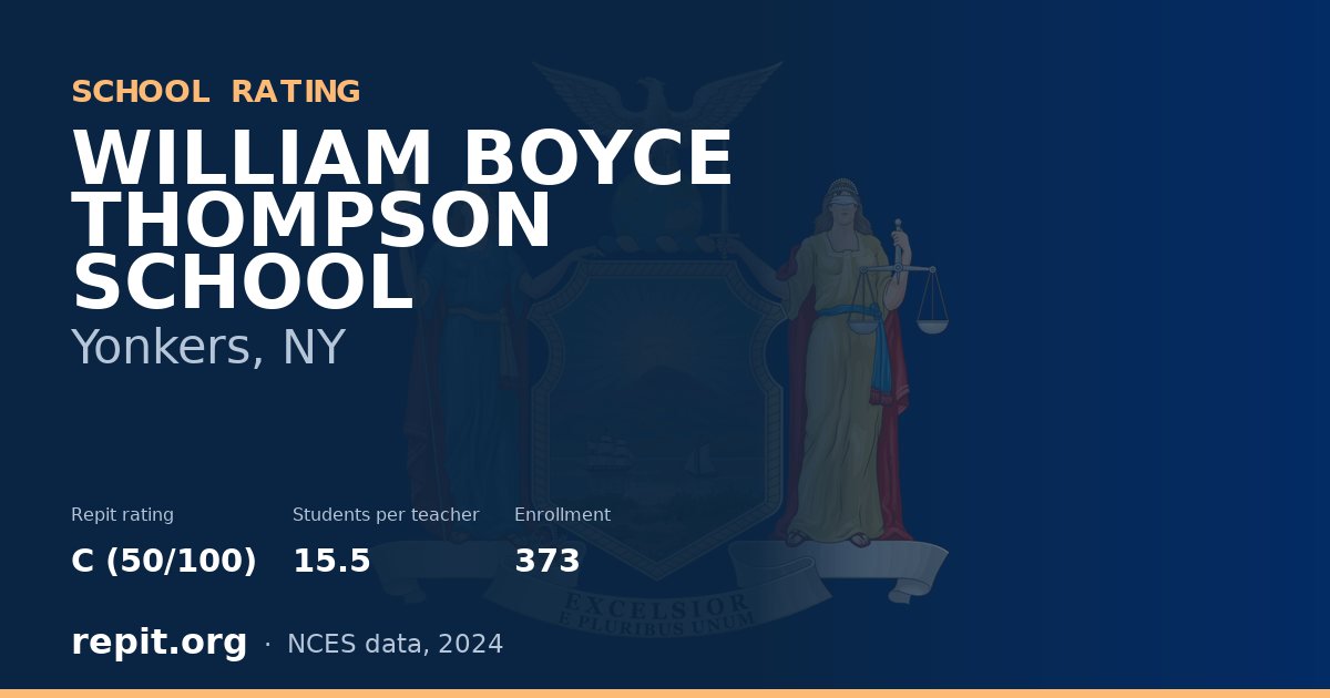 WILLIAM BOYCE THOMPSON SCHOOL, Yonkers, NY — Repit school rating C (50/100)