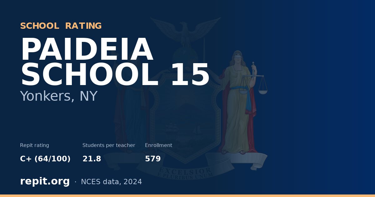 PAIDEIA SCHOOL 15, Yonkers, NY — Repit school rating C+ (64/100)