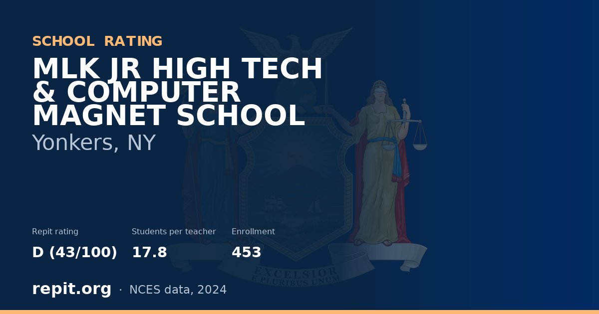 MLK JR HIGH TECH & COMPUTER MAGNET SCHOOL, Yonkers, NY — Repit school rating D (43/100)