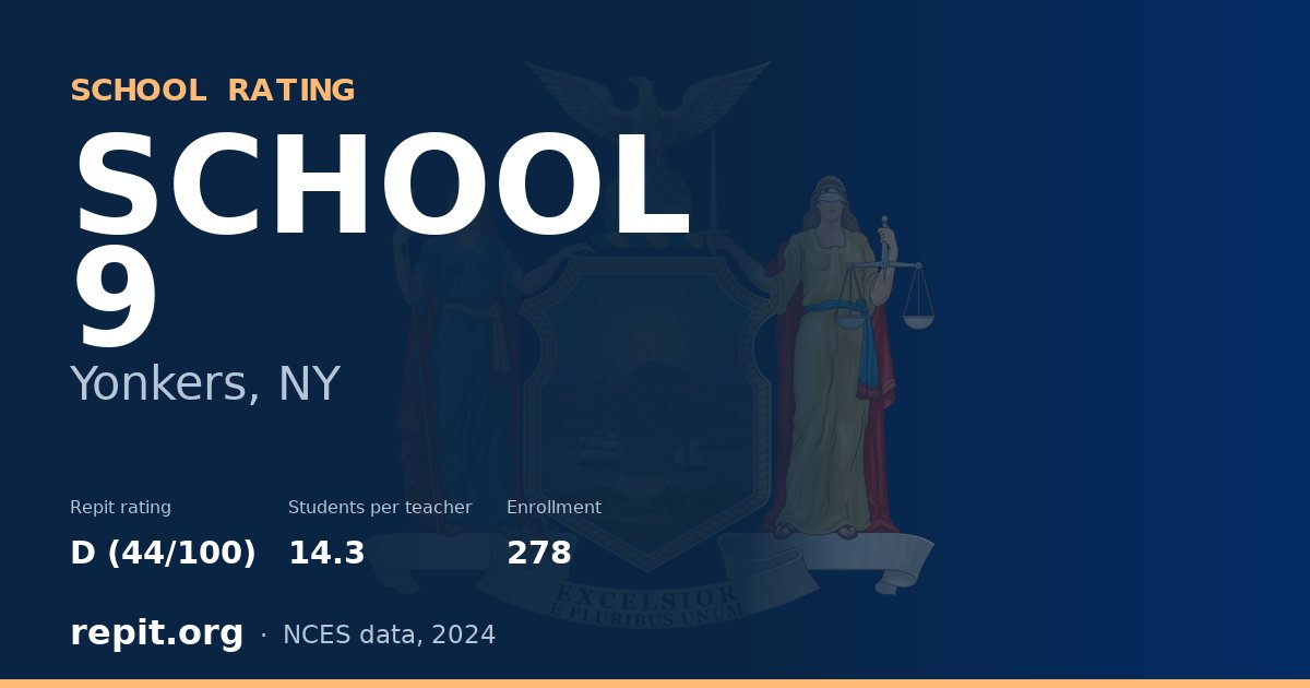 SCHOOL 9, Yonkers, NY — Repit school rating D (44/100)