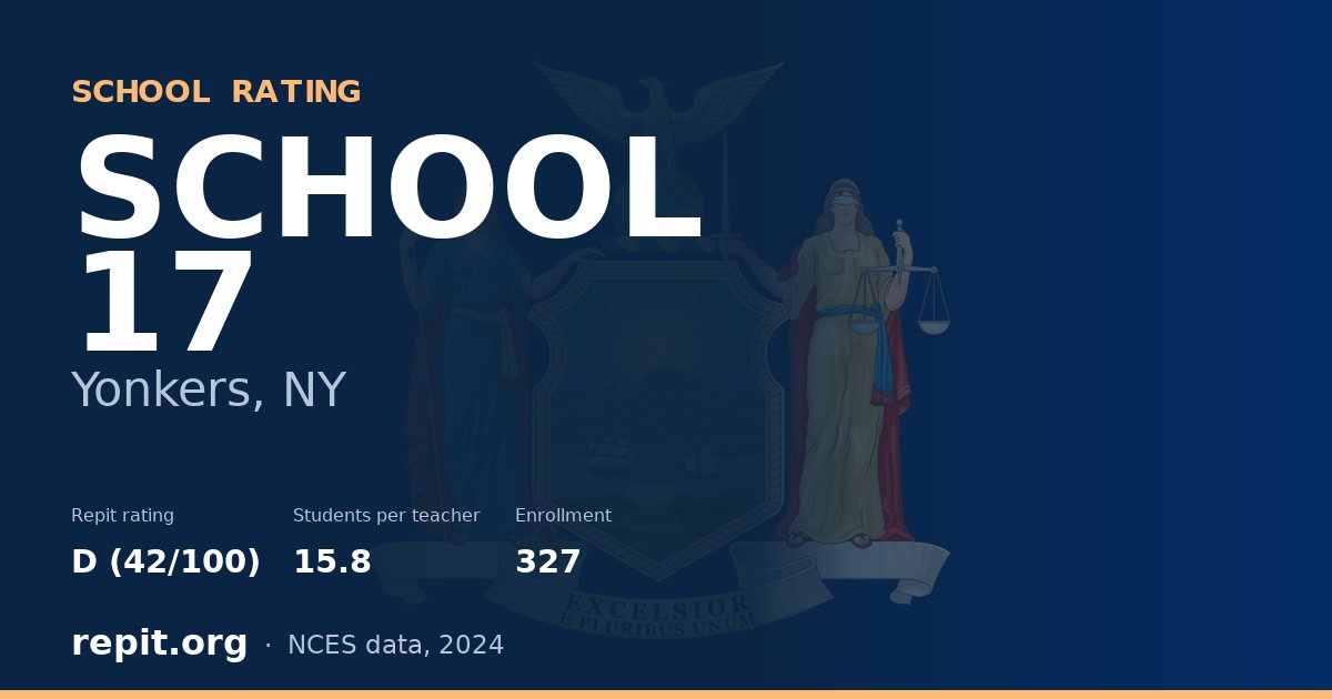 SCHOOL 17, Yonkers, NY — Repit school rating D (42/100)