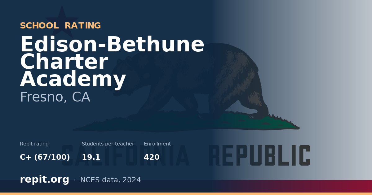 Edison-Bethune Charter Academy, Fresno, CA — Repit school rating C+ (67/100)