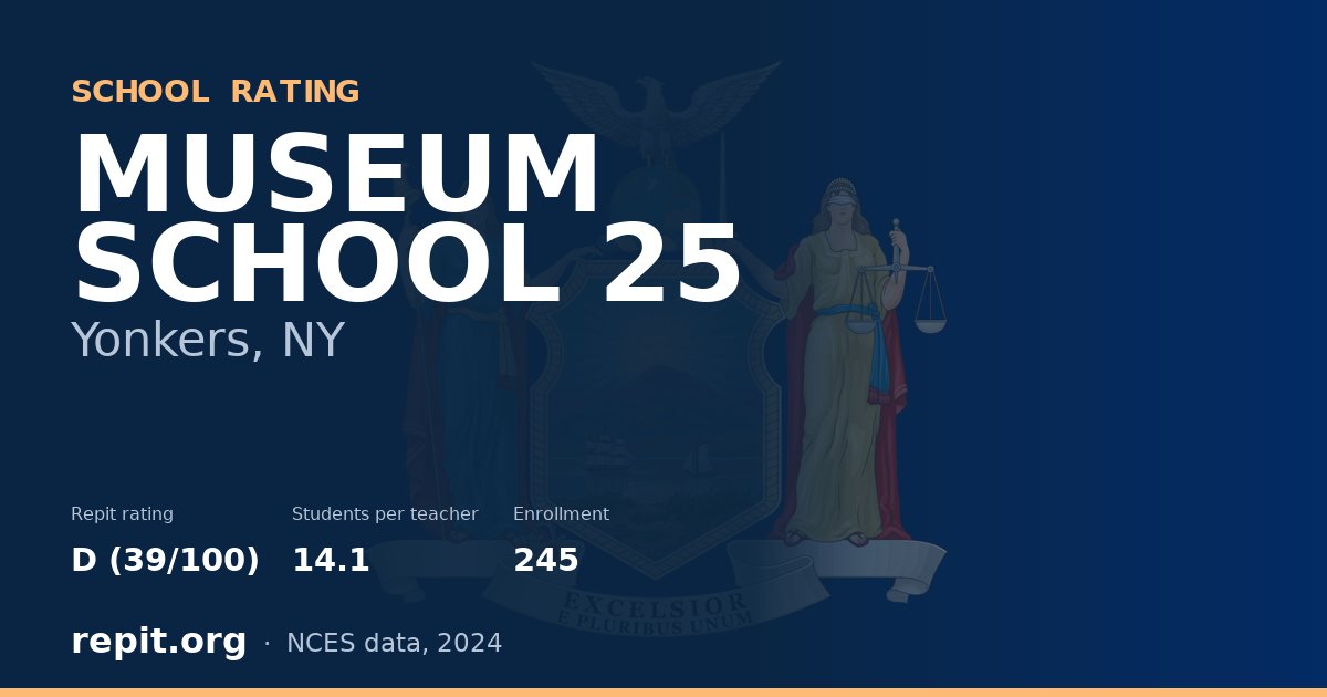 MUSEUM SCHOOL 25, Yonkers, NY — Repit school rating D (39/100)