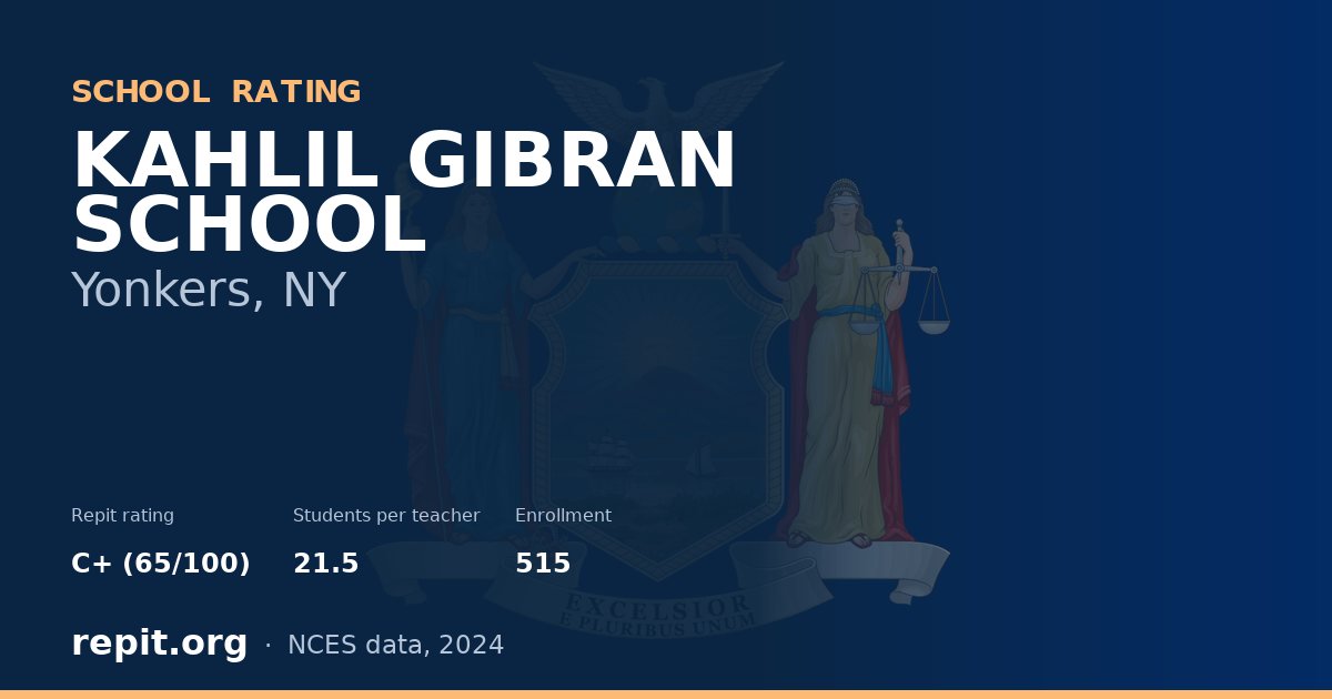 KAHLIL GIBRAN SCHOOL, Yonkers, NY — Repit school rating C+ (65/100)