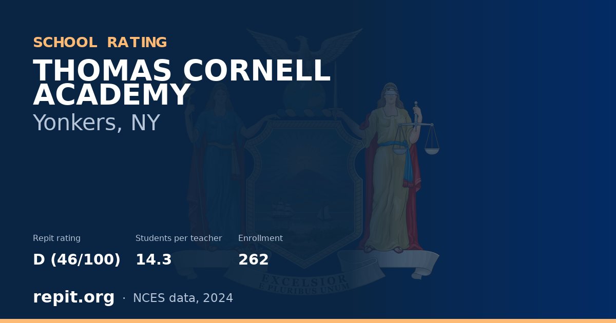 THOMAS CORNELL ACADEMY, Yonkers, NY — Repit school rating D (46/100)