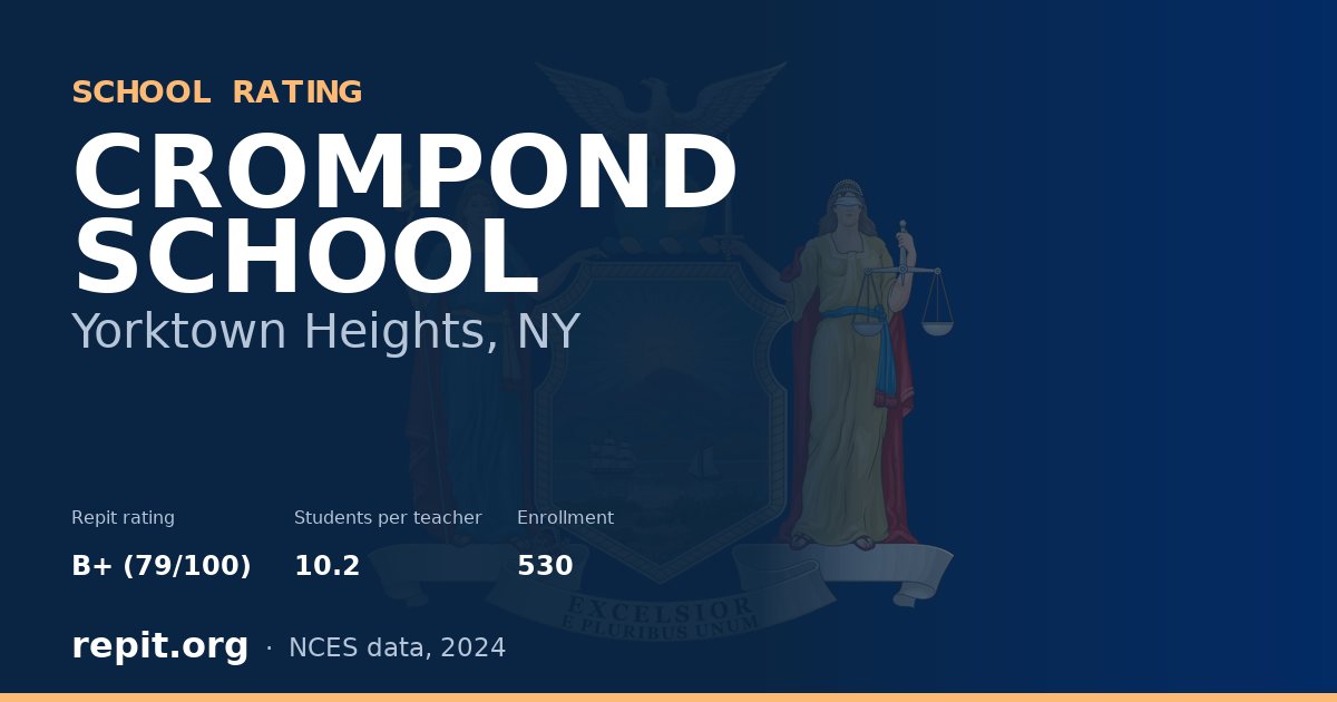 CROMPOND SCHOOL, Yorktown Heights, NY — Repit school rating B+ (79/100)