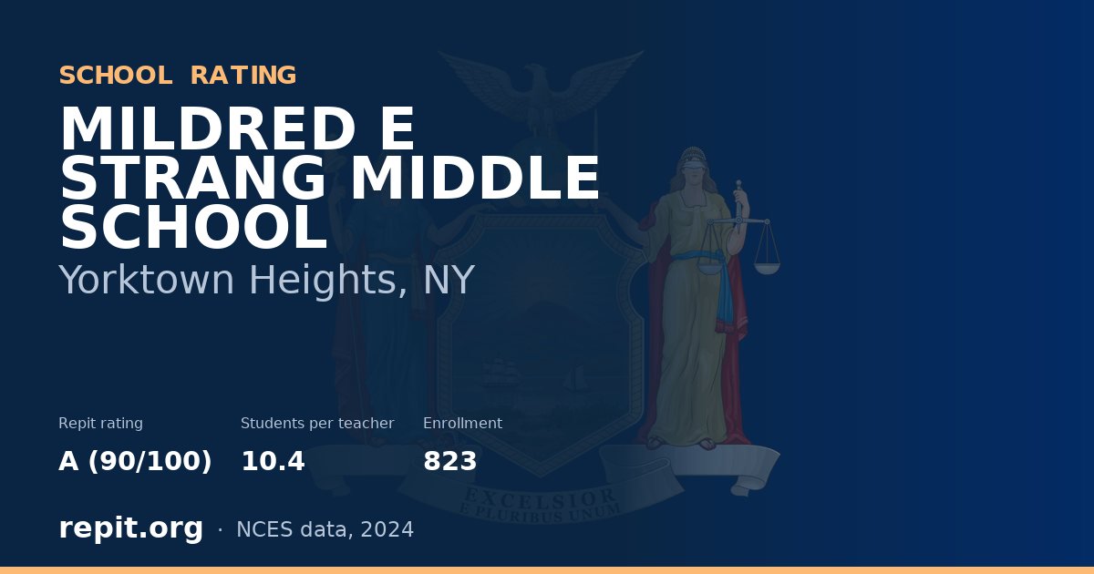 MILDRED E STRANG MIDDLE SCHOOL, Yorktown Heights, NY — Repit school rating A (90/100)