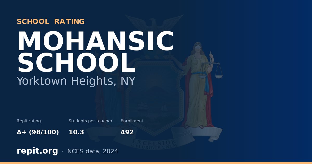 MOHANSIC SCHOOL, Yorktown Heights, NY — Repit school rating A+ (98/100)