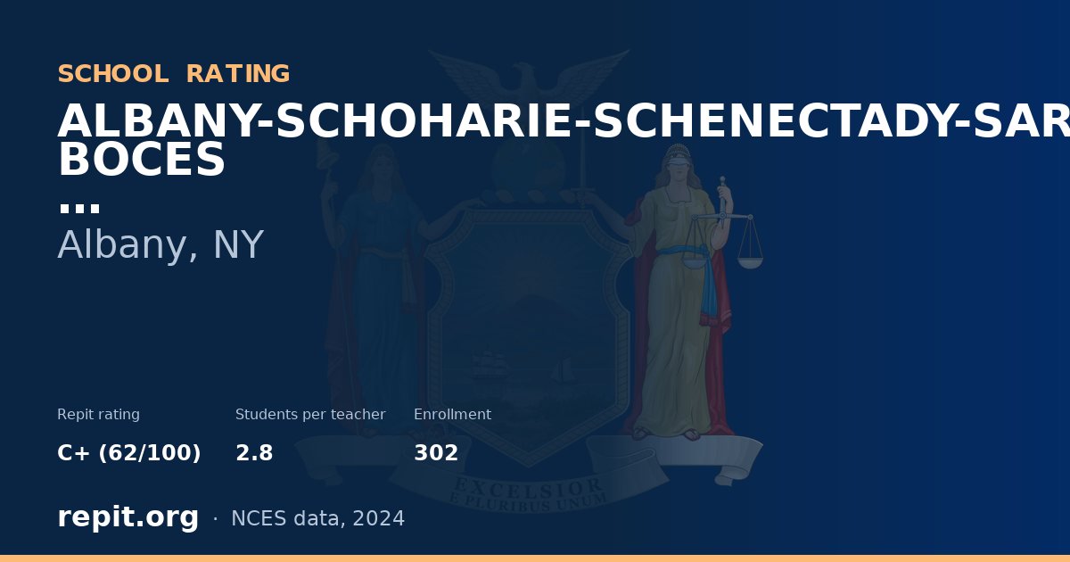 ALBANY-SCHOHARIE-SCHENECTADY-SARATOGA BOCES, Albany, NY — Repit school rating C+ (62/100)