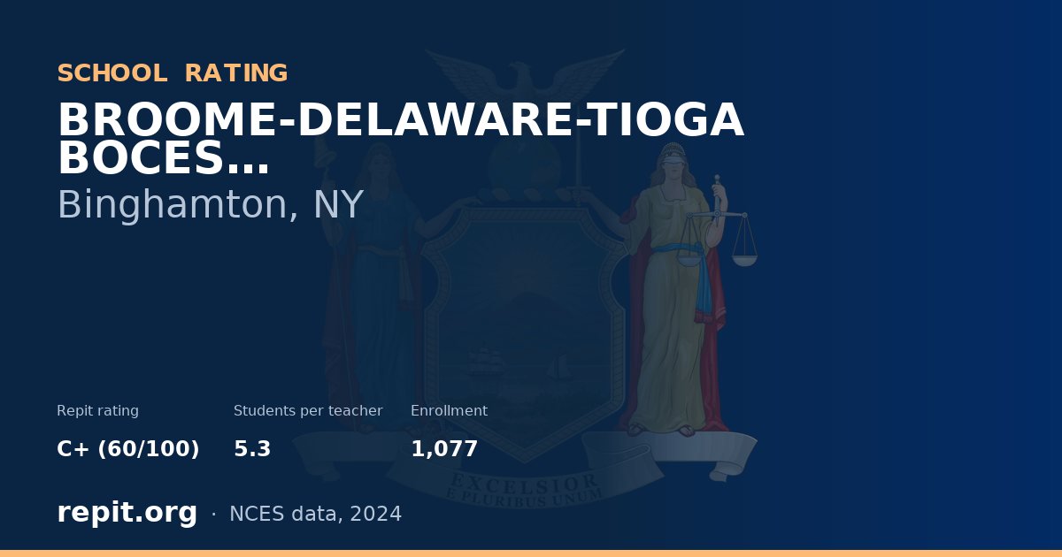 BROOME-DELAWARE-TIOGA BOCES, Binghamton, NY — Repit school rating C+ (60/100)